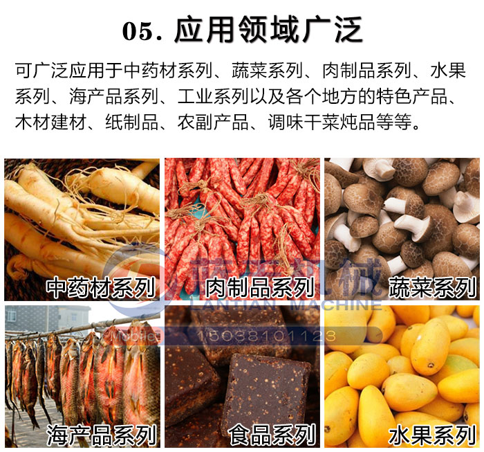 應用領(lǐng)域廣泛